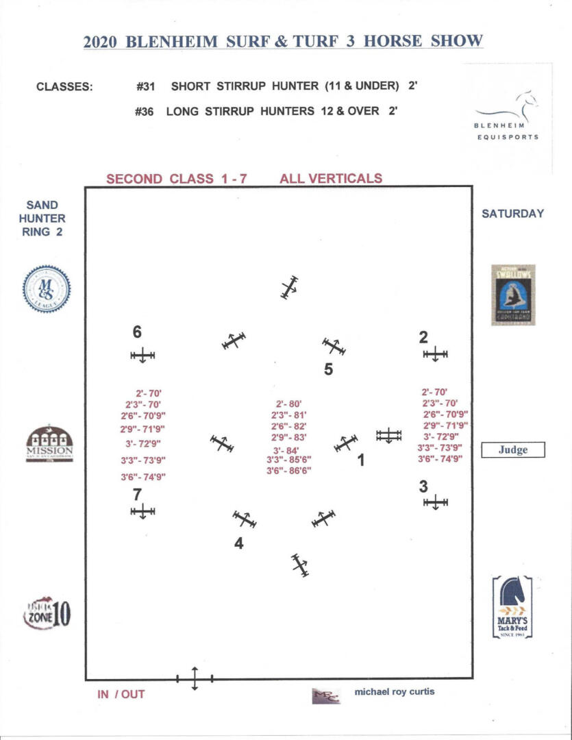 Course Diagrams - Blenheim EquiSports